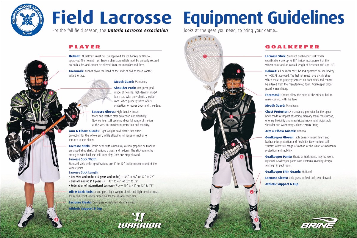 2017-OLA-Field-Equipment-Guide.jpg